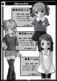 (C66) [Sniff Dogs (Ujiie Moku)] Sweet Plumcot