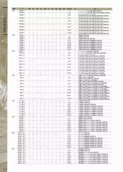 Fuukan no Grasesta Perfect Guidebook