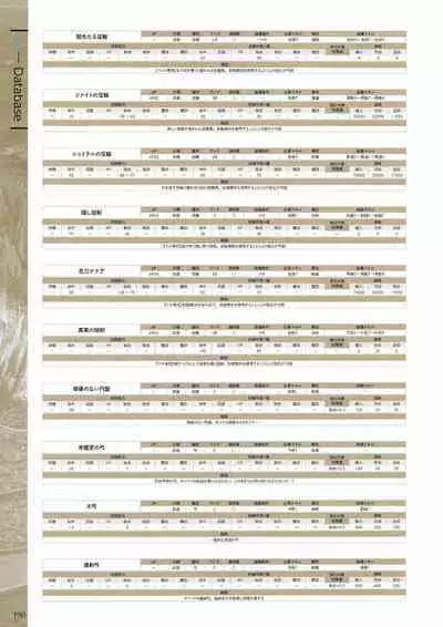 Fuukan no Grasesta Perfect Guidebook