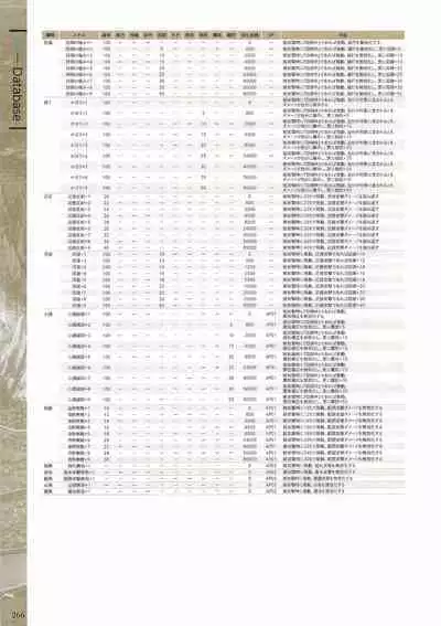 Fuukan no Grasesta Perfect Guidebook