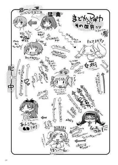 Anata mo Inkou Shoujo ni Naru tsumori?