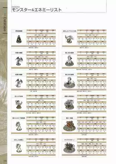 Fuukan no Grasesta Perfect Guidebook