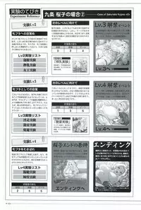 Yakin Byoutou San Koushiki Visual Book