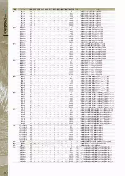 Fuukan no Grasesta Perfect Guidebook