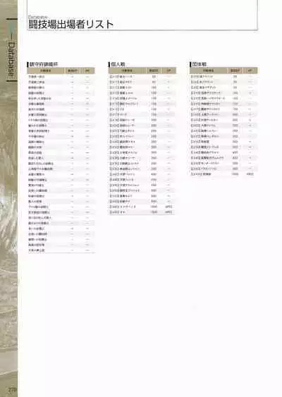 Fuukan no Grasesta Perfect Guidebook