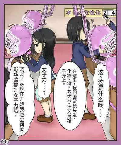 Girls world side FSG(机翻汉化)