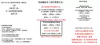 [Sakurazari Hotori] Sex Juice | 性愛的蜜淫汁 [Chinese]