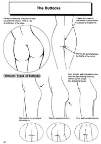 Hikaru Hayashi - Techniques For Drawing Female Manga Characters