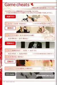 (C87) ENDLESS SUMMER TIME (Persona 4)