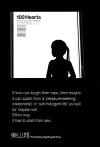 [Higashiyama Show] 100 Hearts (COMIC LO 2011-11) [English] =TV=