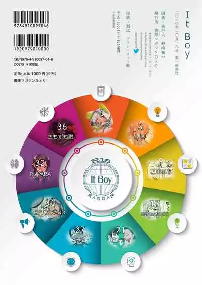 [Shoshi Magazine Hitori (Various)] It Boy