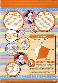 [H]Majokko A La Mode - Visual Fan Book.rar