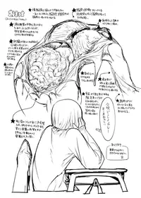 [Mukade Tou (Mado)] Tsuuhan Seikatsu 2012-nen Haru-gou [Chinese] [Digital]