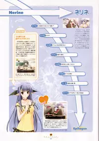 Shuffle! - Visual Fan Book