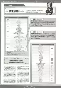 (一般画集) [オーバーフロー] ピュアメール オフィシャルアートワークス