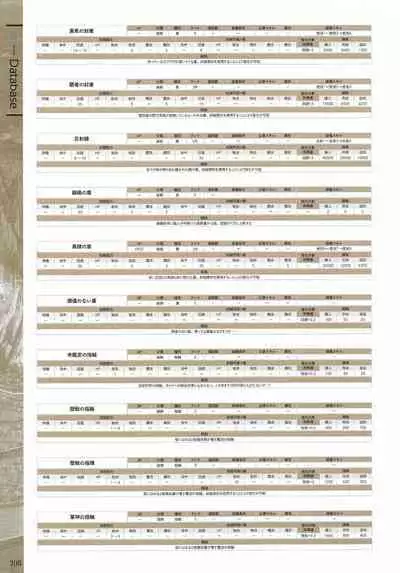 Fuukan no Grasesta Perfect Guidebook