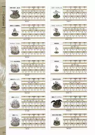 Fuukan no Grasesta Perfect Guidebook