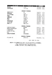 (Shotaket 8) [Studio SYO] Shotaket 8 Catalog