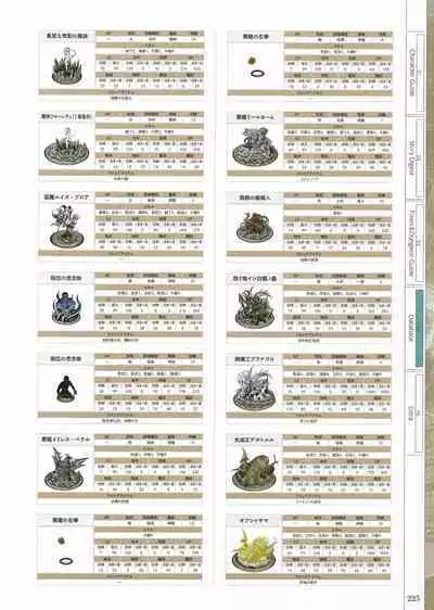 Fuukan no Grasesta Perfect Guidebook