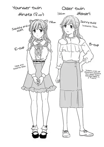 Seitenkan Appli no Tadashii Tsukaikata | How to use Gender-Changing Apps Properly