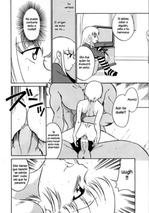 Marking Algolagnia Ch. 1-6