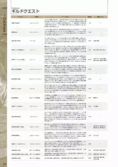 Fuukan no Grasesta Perfect Guidebook