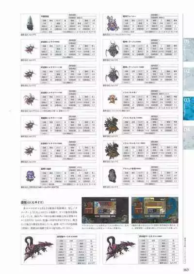 Sankai Ou no Yubiwa Perfect Guidebook