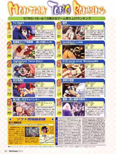 Tech Gian 011 (September 1997)