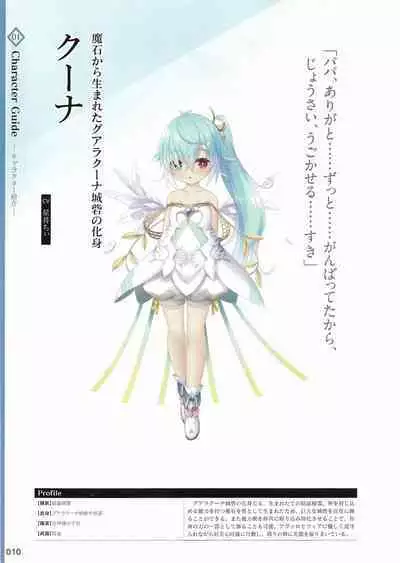 Amayui Labyrinth Meister Perfect Guidebook