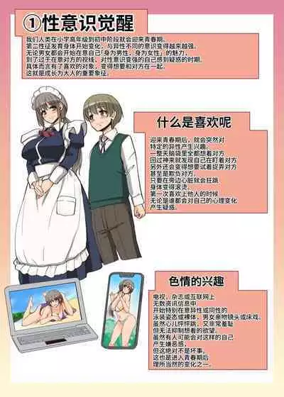 Maid-san to Manabu Onnanoko no Karada