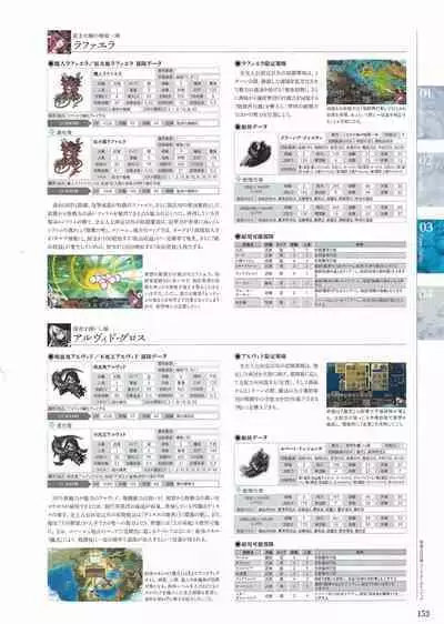 Sankai Ou no Yubiwa Perfect Guidebook