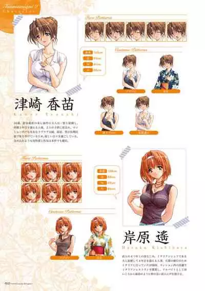 Alice soft