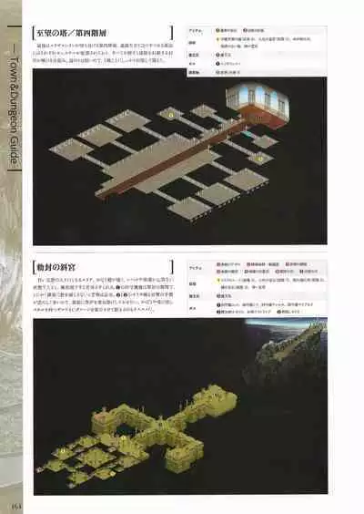 Fuukan no Grasesta Perfect Guidebook