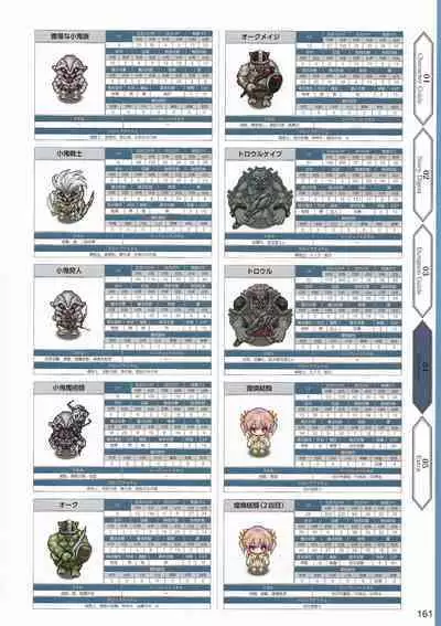 Amayui Labyrinth Meister Perfect Guidebook