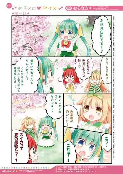 Monthly MelomELO Apr.2016