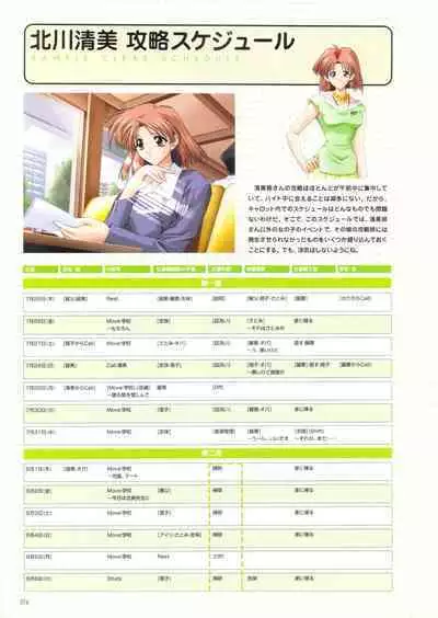 Pia Carrot e Youkoso!! Visual Fan Book