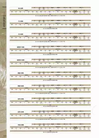 Fuukan no Grasesta Perfect Guidebook