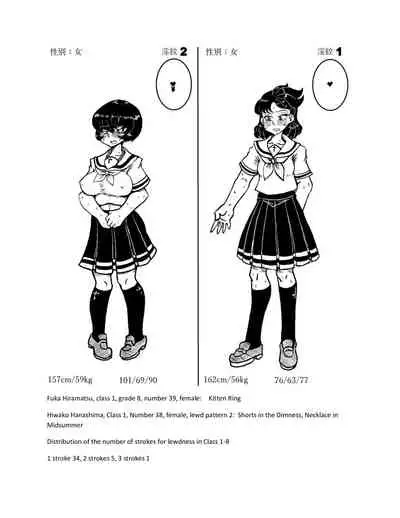 Succubus School Life 1-nensei Hen