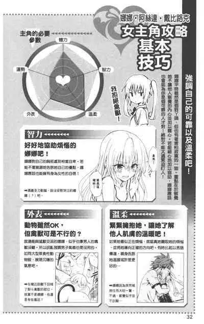 To LOVE-Ru Darkness: Rakuen Keikaku Guide Book Trouble Mania