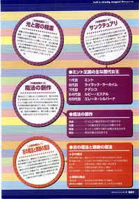 [H]Majokko A La Mode - Visual Fan Book.rar