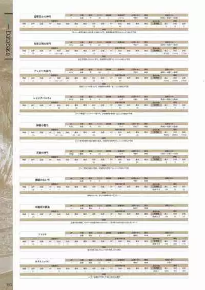 Fuukan no Grasesta Perfect Guidebook