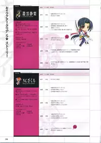 [Mutsumi Masato, Onigirikun] Daibanchou -Big Bang Age- Daibanchou Capture Guide Book