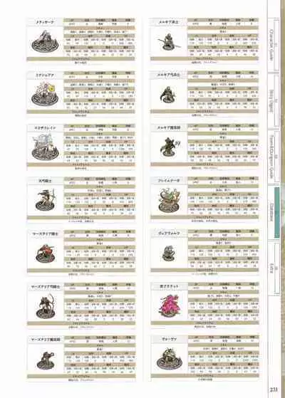 Fuukan no Grasesta Perfect Guidebook