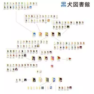 The Fertilization of Rei Hino