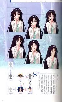 SUIKA Official Visual Fan Book