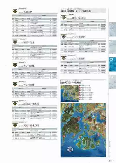 Sankai Ou no Yubiwa Perfect Guidebook