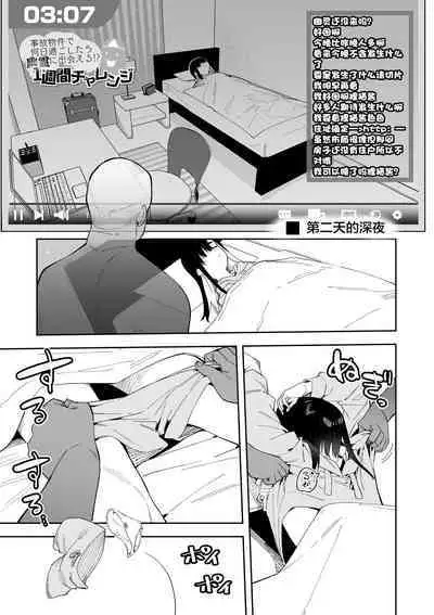 Jiko bukken de nan-nichi sugoshitara yurei ni deaeru! ? Isshukan charenji