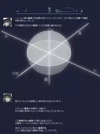 [Popo Doctrine] CATASTROPHE (13-18) Chaos Osen Chuuhen 2