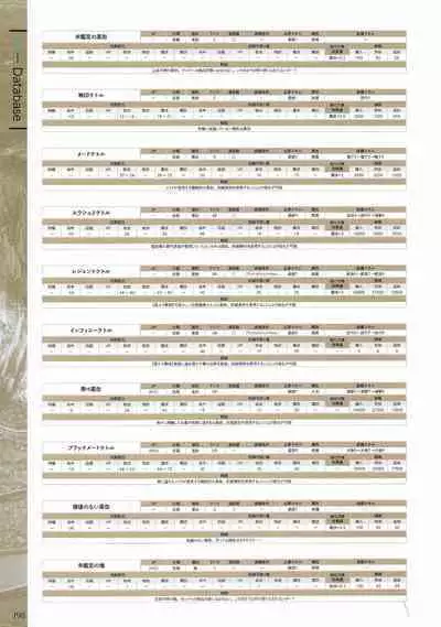 Fuukan no Grasesta Perfect Guidebook