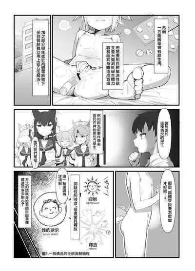 Taishoryoho